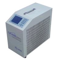 Global B2B directory Global trade lead